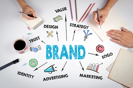 choosing a business name 550