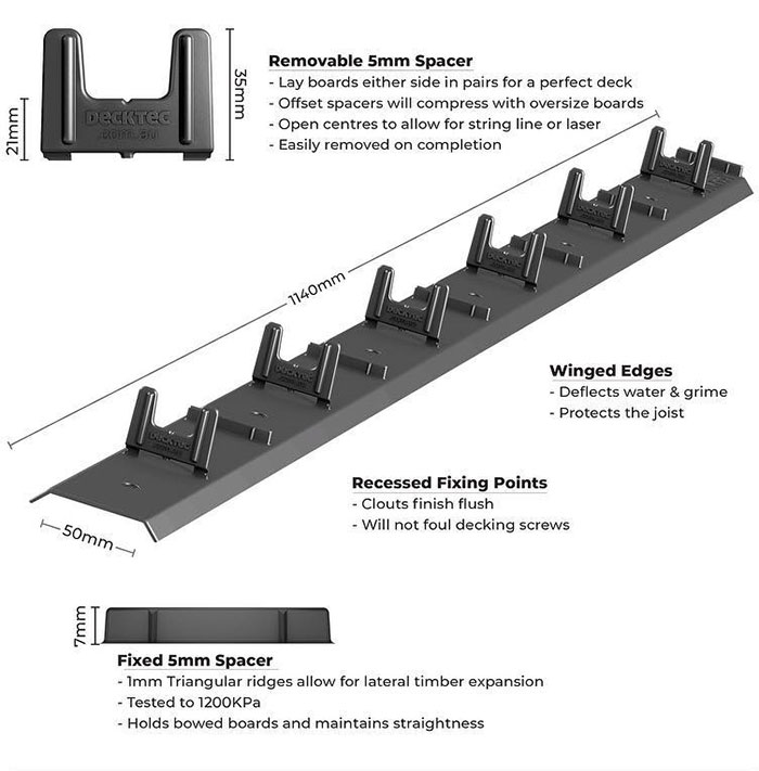 decktec deckstrip