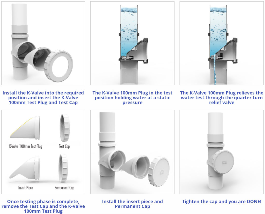 kvalve how it works